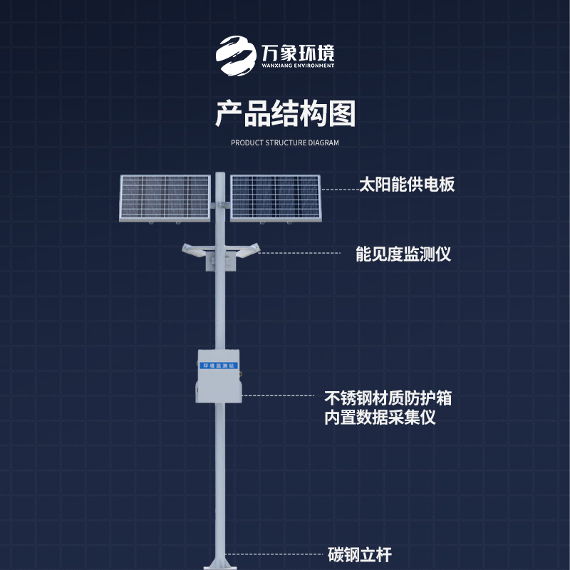 交通能見度監(jiān)測氣象站