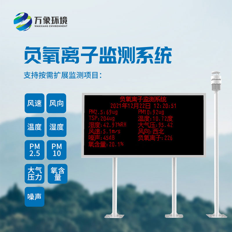 大氣負(fù)氧離子自動監(jiān)測系統(tǒng)，空氣中負(fù)氧離子濃度全天候監(jiān)測