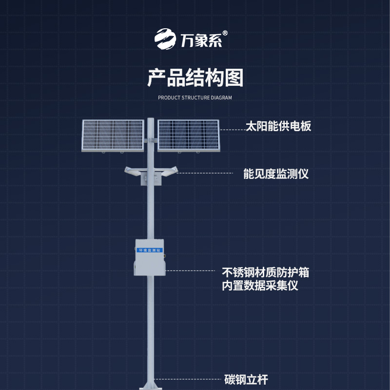 高速公路沿線能見度監(jiān)測站