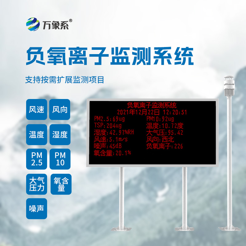 大氣負(fù)氧離子自動監(jiān)測系統(tǒng)