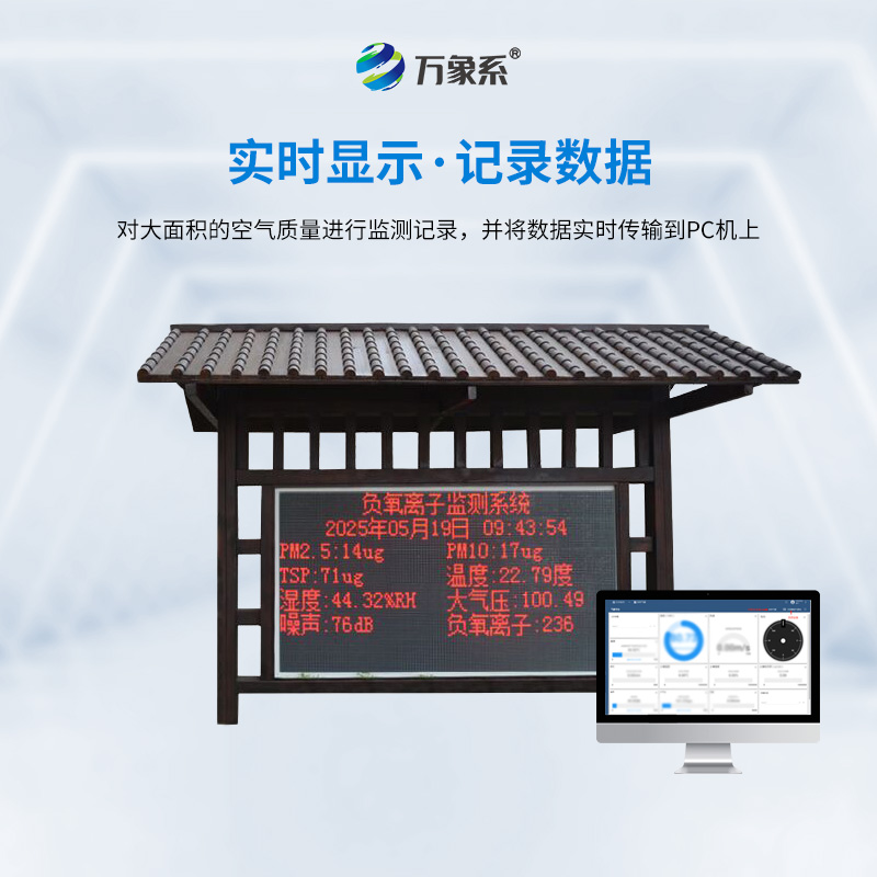 負(fù)氧離子監(jiān)測(cè)系統(tǒng)