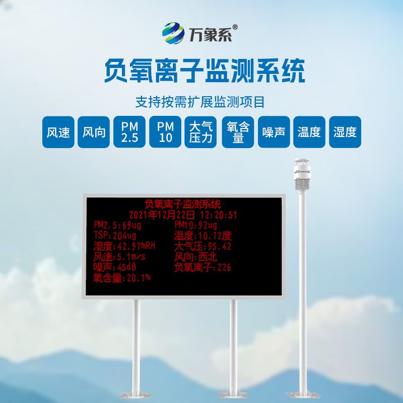 大氣負(fù)氧離子自動監(jiān)測系統(tǒng)